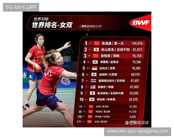 国际羽联同步更新积分名单，多名选手排名变化明显